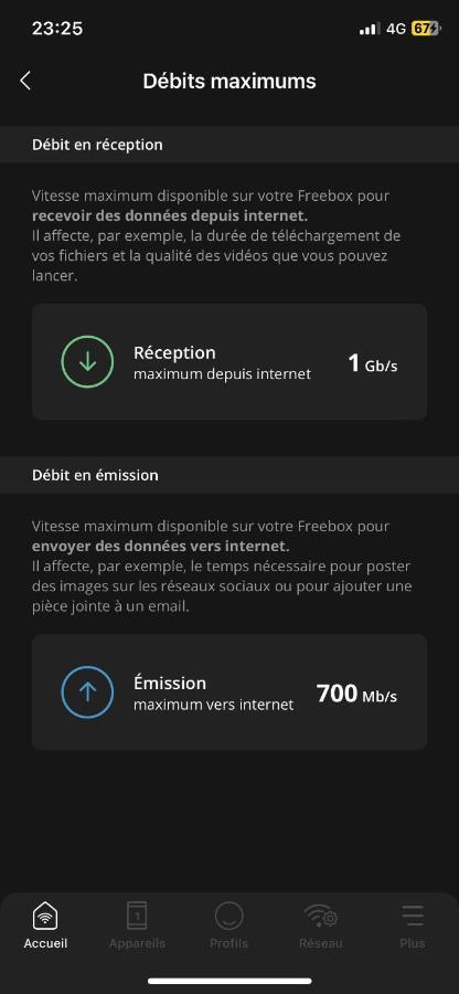 Appart Face Mer - Garage Gratuit - Entree Autonome Saint-Hilaire-de-Riez Exterior photo